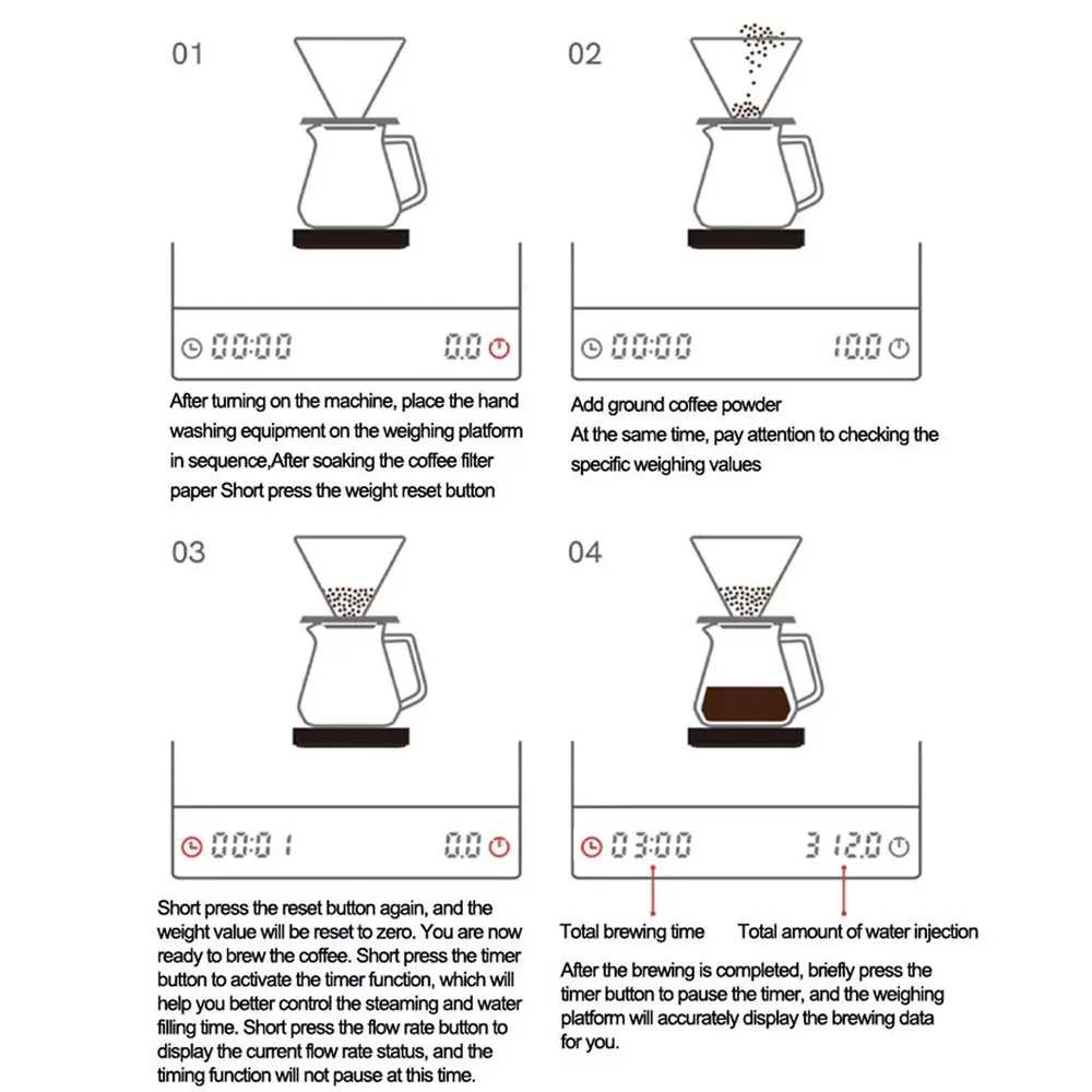Balança de Café Digital com Te - Scale Drip Timer avaliação e preço