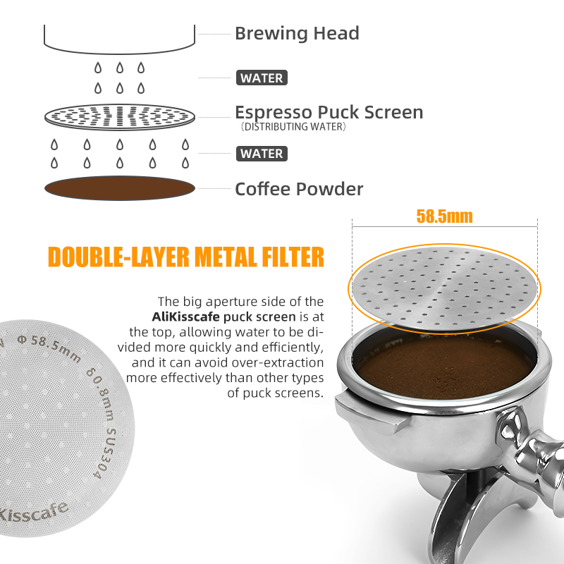 Alikisscafe tela de disco de c - Coffee Equipment For Sale avaliação e preço