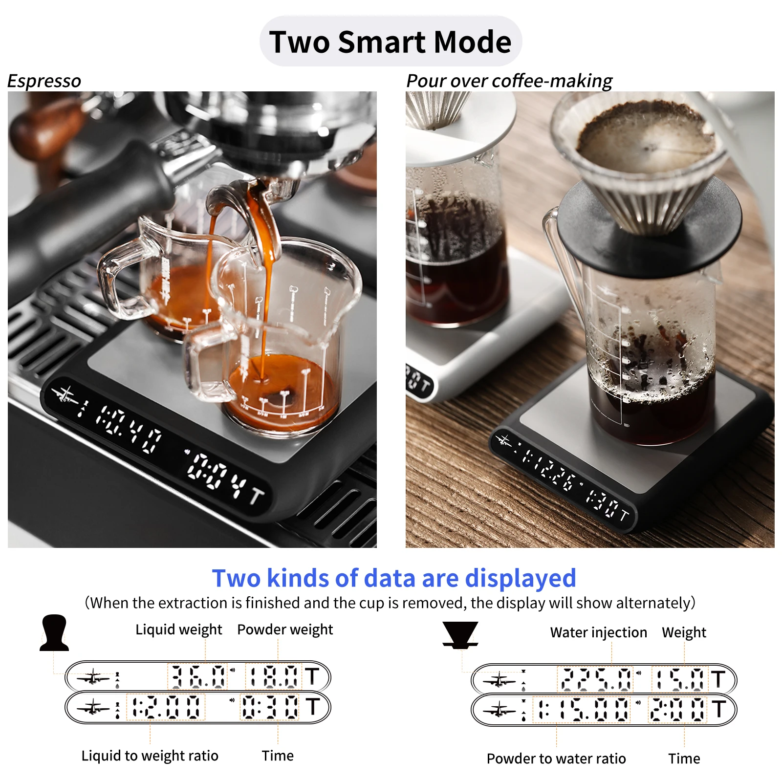 Balança eletrônica de cozinha  - Scale Drip Timer avaliação e preço