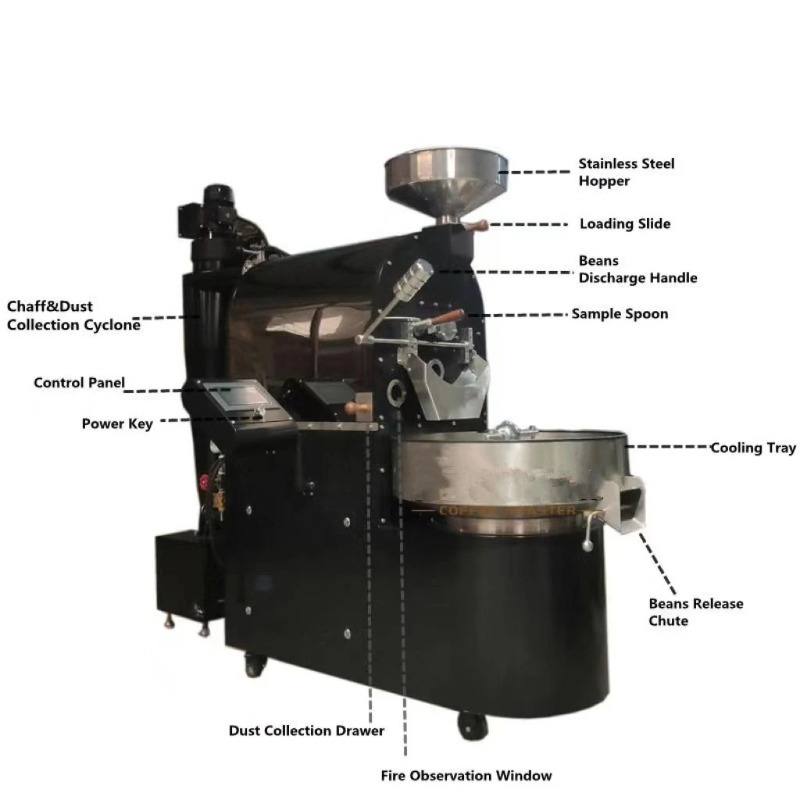 【Mais Vendido】Máquina de Torra - Coffee Equipment Home avaliação e preço