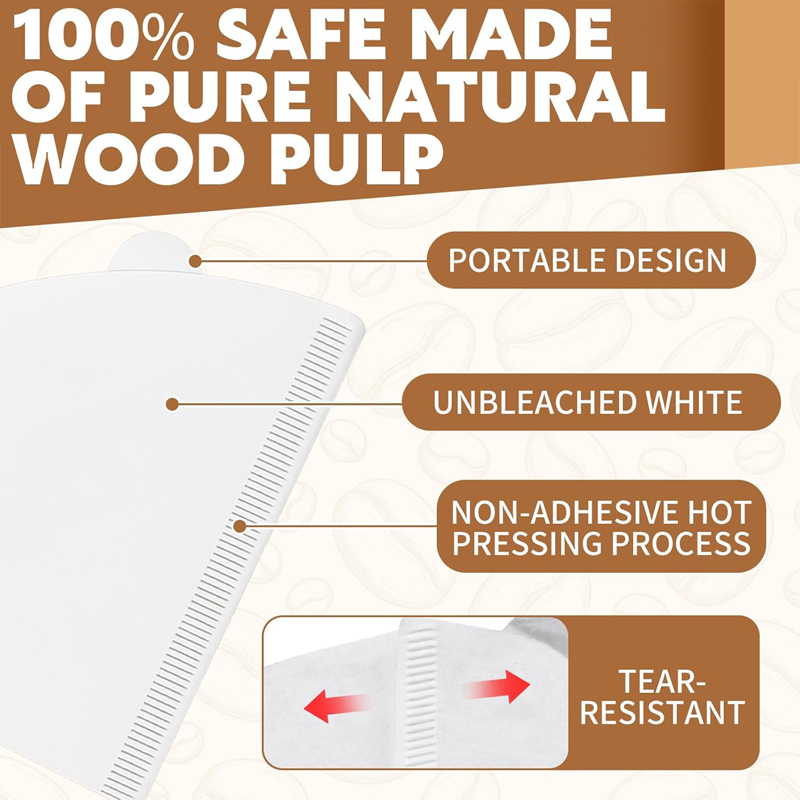 Filtros de Café em Papel Forma - Coffee Equipment Cleaner avaliação e preço
