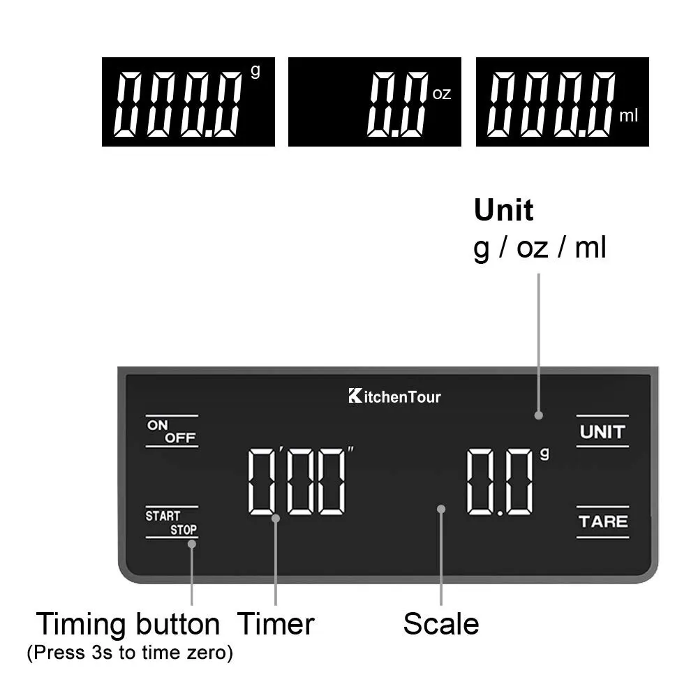 Ferramentas de cozinha balança - Scale Drip Timer avaliação e preço