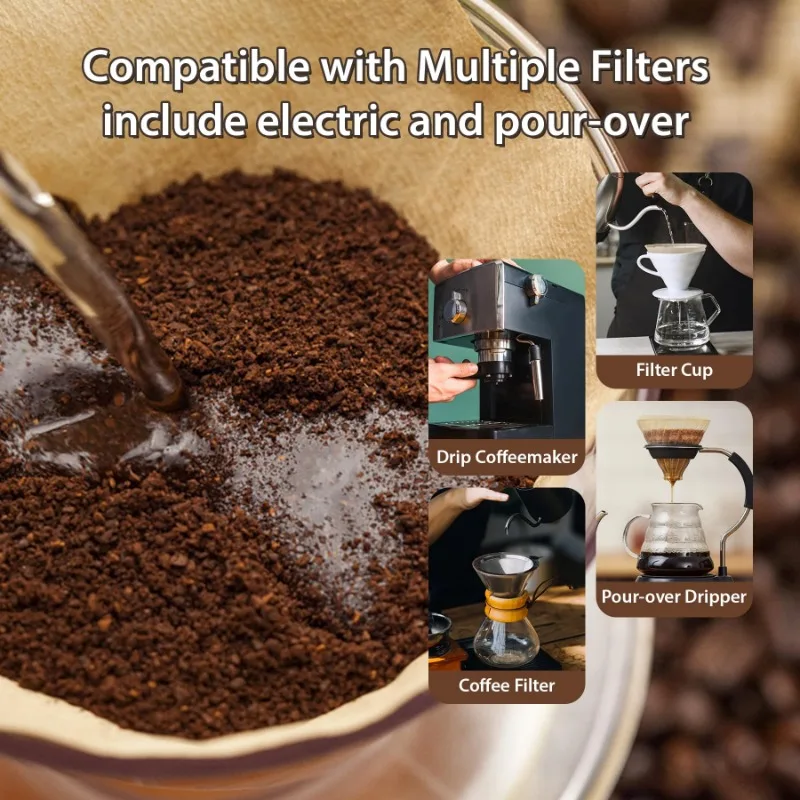 Filtros de Papel para Café Coa - Coffee Equipment Cleaner avaliação e preço