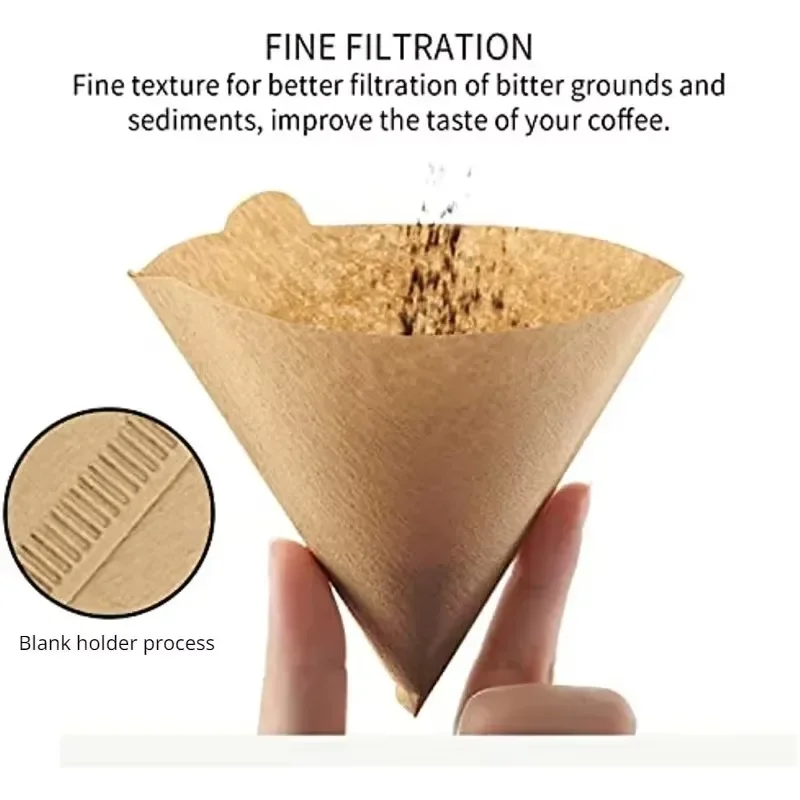 Filtros de Papel para Café Coa - Coffee Equipment Cleaner avaliação e preço